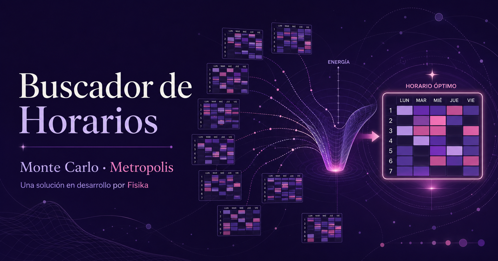 Buscador de Horarios de Fisika: exploración Monte Carlo–Metropolis hasta encontrar un horario escolar óptimo